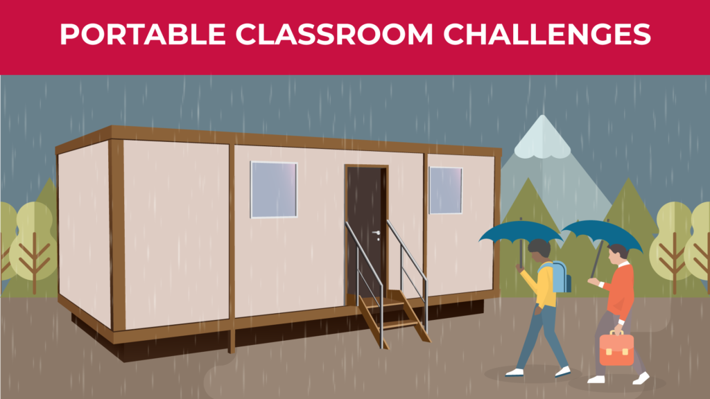 an illustration of two students walking up to a portable classroom holding umbrellas while it's raining